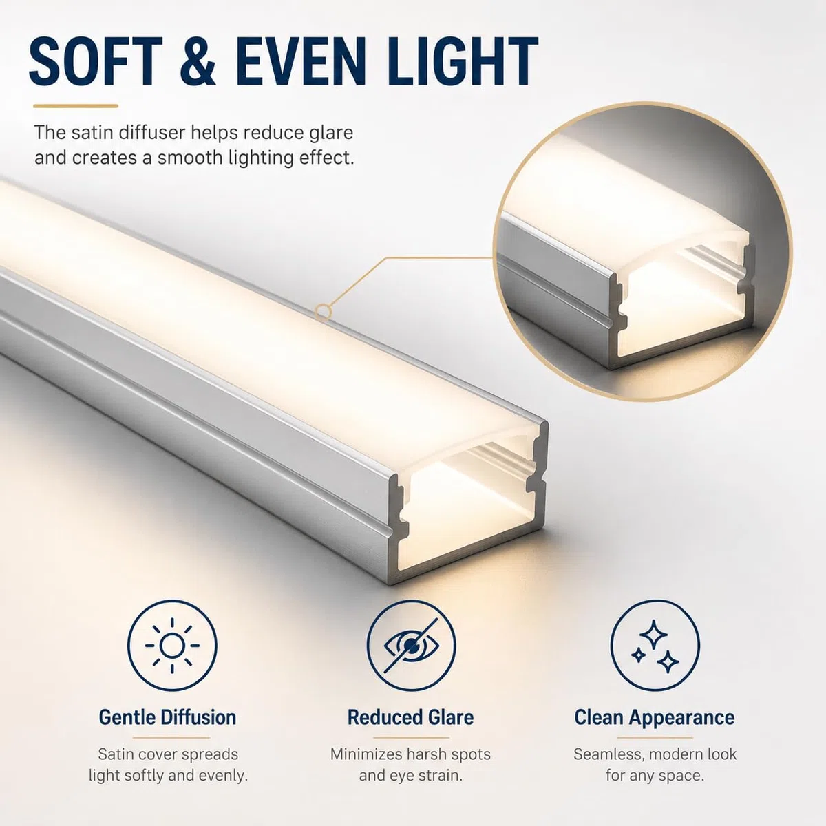 LED Profile, LED Rail, 6 x Profile 2 m, U-shaped Channel, Matte Cover, Maximum Size 17 mm, Dimensions 17 x 7 mm [Energy Class A]