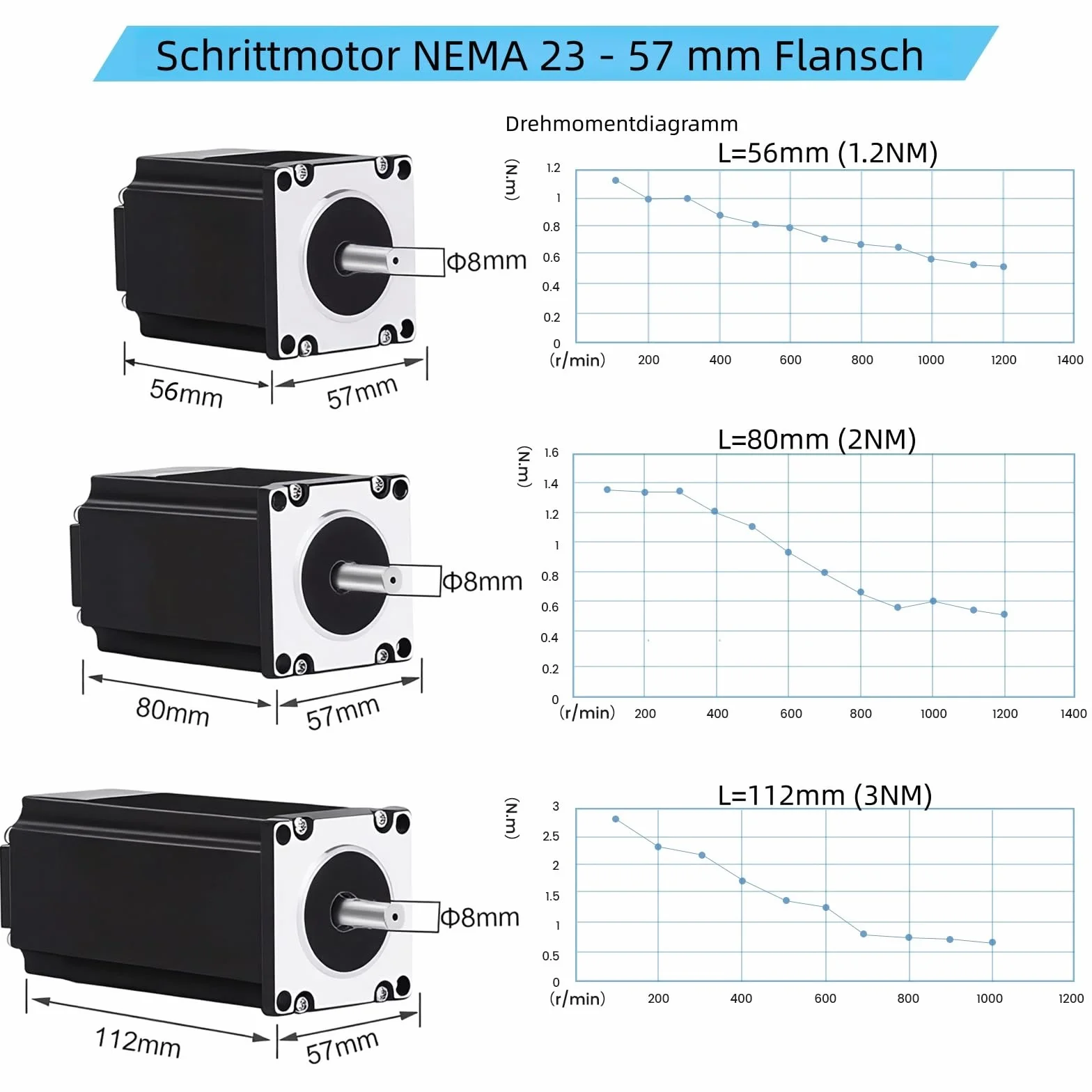 3 Achsen Nema 23 Schrittmotor 1.2Nm 170oz.in 3A & DM556 Stepper Motor Treiber, 350W Power Netzteil Kit Mach3 Steuerkarte CNC Controller Set für Graviermaschine 3D Drucker