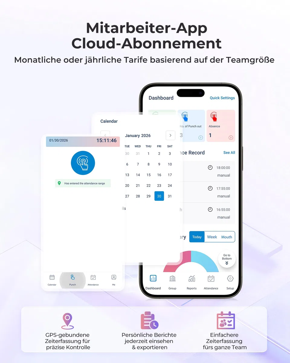NGTeco Stechuhr Cloud-basiert mit Touchscreen, 4-in-1 Zeiterfassung für Kleinunternehmen, Gesicht/Fingerabdruck/Karte/PIN, 2,4&5 GHz WLAN, Software & App, 10 Chipkarten