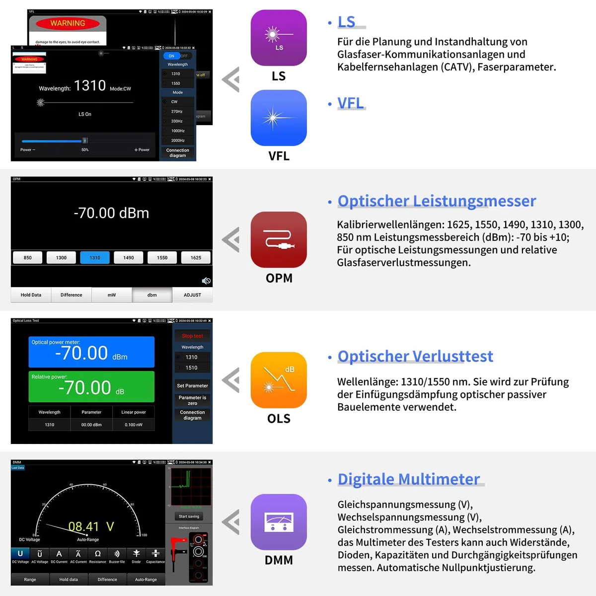 Henkion OTDR-Glasfasermessgerät 8 Zoll IPS-Touchscreen, 1310/1550nm 28/26dB Fiber Optic Tester, Netzwerktester mit Event Map, LS, OPM, VFL, OLS, Digitalmultimeter, SFP, WLAN und RJ45 Kabeltest