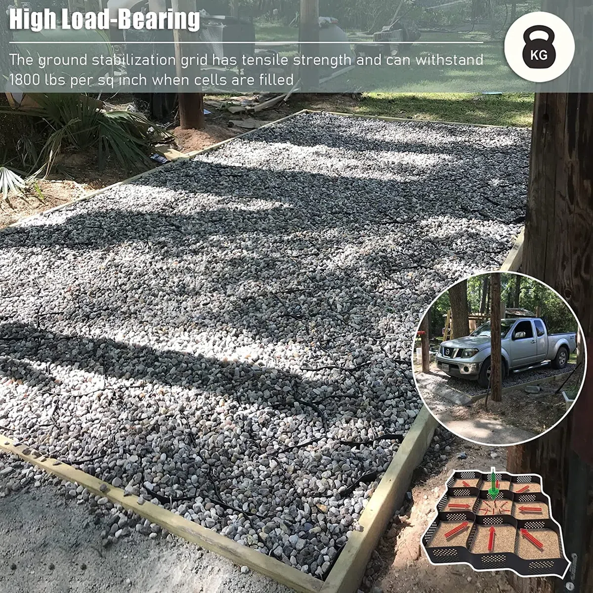 Ground Grid Geogrid for Landscape, Polyethylene Ground Grid Geocell Grid Honeycomb Permeable Pavers (Size : 3x5m/10x16ft)