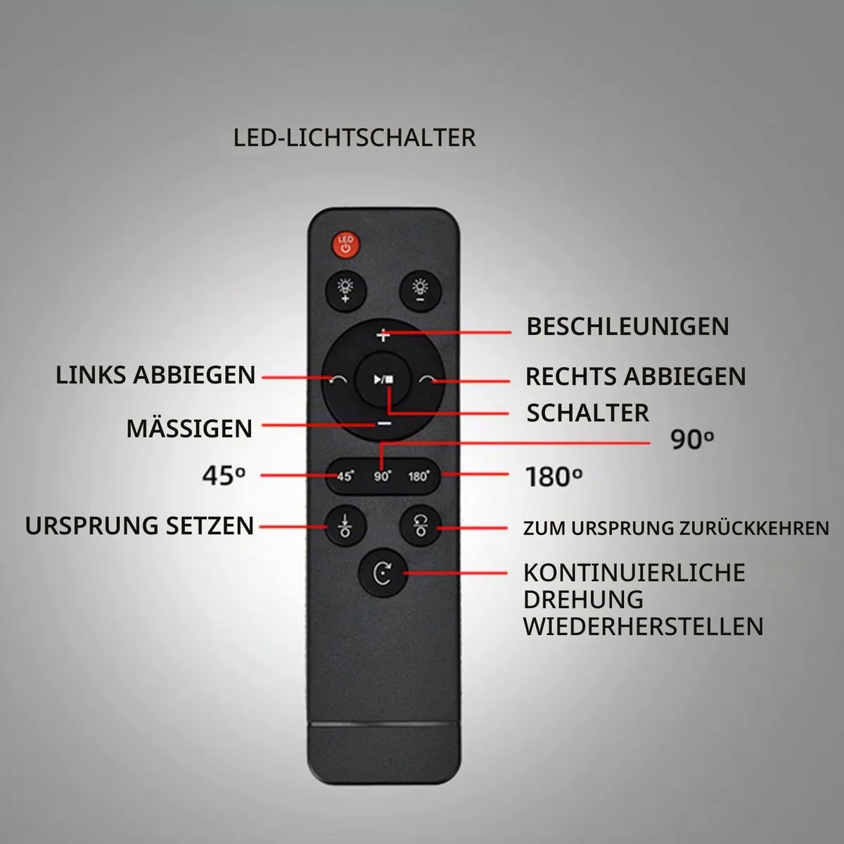 Elektrischer Drehteller 62cm 100kg Tragfähigkeit mit Fernbedienung, Displayständer Elektrischer 360-Grad-Drehteller Für Die Fotografie, Winkel Geschwindigkeitswinkel und Richtung Einstellbar (Schwarz)
