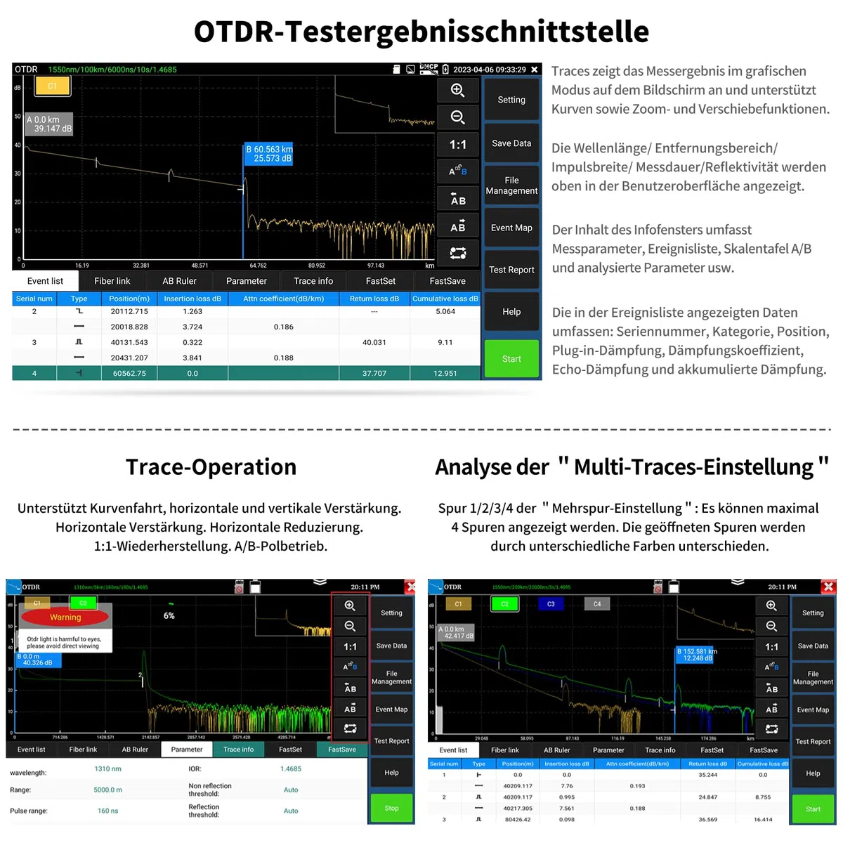Henkion OTDR-Fasertester RSO-50 1310/1550 nm 26/24 dB, 5,5 Zoll IPS Touchscreen, OTDR Fiber Optic Tester mit integriertem OPM, LS, OLS, Ereigniskarte, Kabeltester mit 8 verschiedenen Glasfaseradaptern