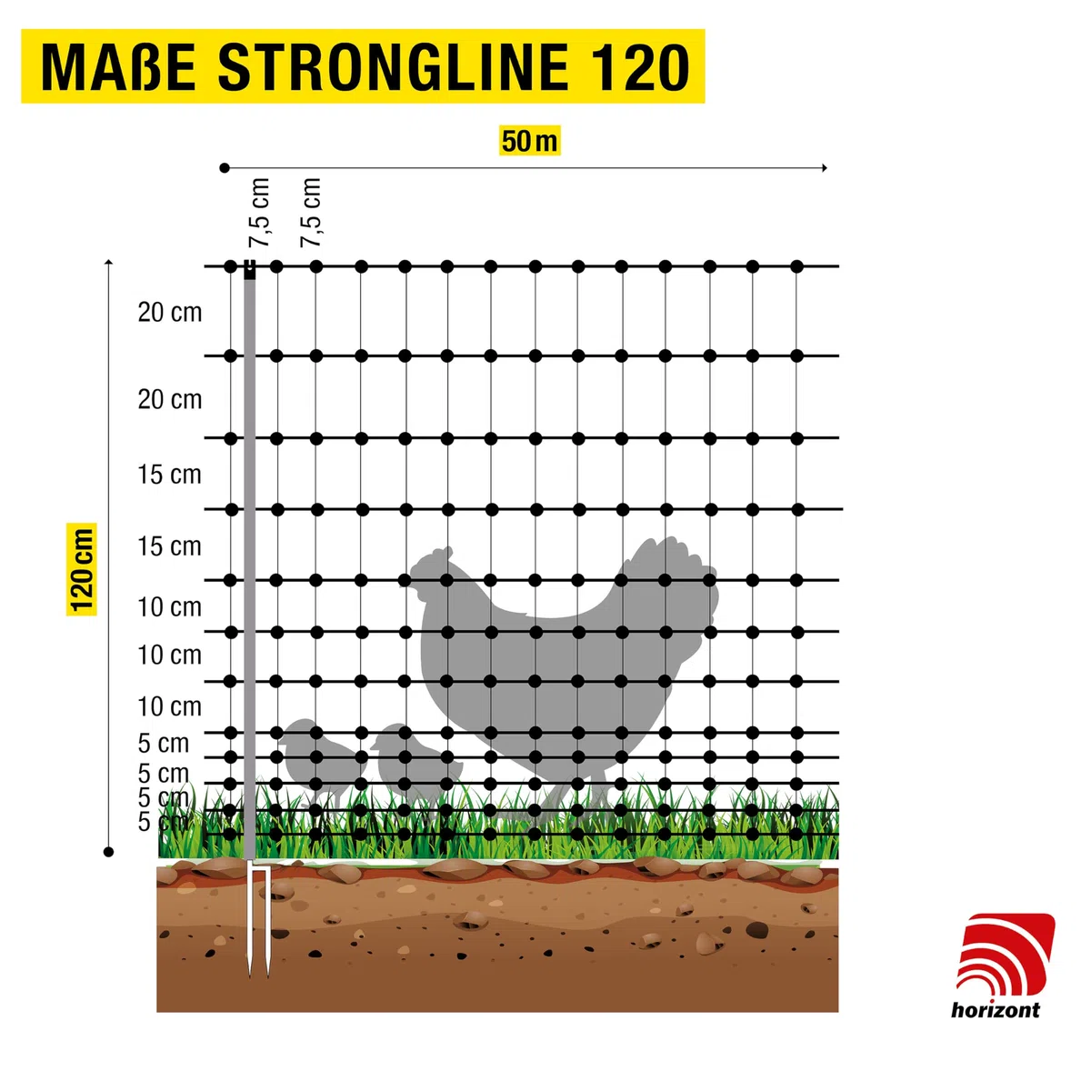 horizont Hühnerzaun strongLine 50m lang 120cm hoch - 15 Fiberglaspfähle mit Doppelspitze - Geflügelnetz ohne Strom, mobiler Geflügelzaun, Gartenzaun