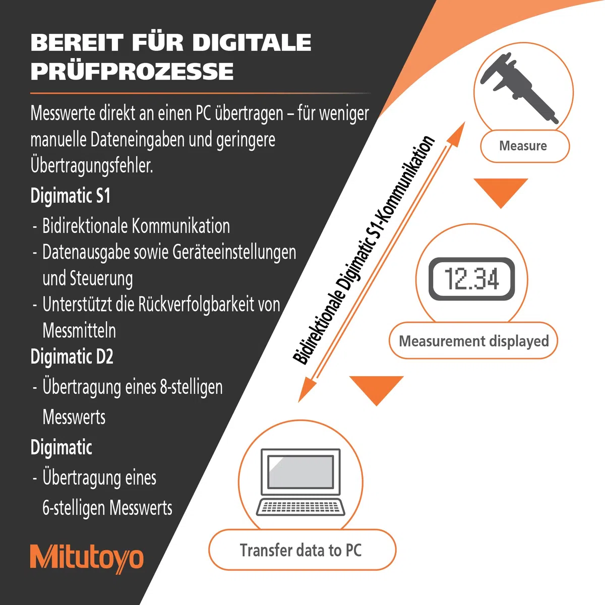 Mitutoyo Digital ABS AOS Tiefenmessschieber, 0-150 mm | 0,01 mm, Tiefenmessung, Datenausgang