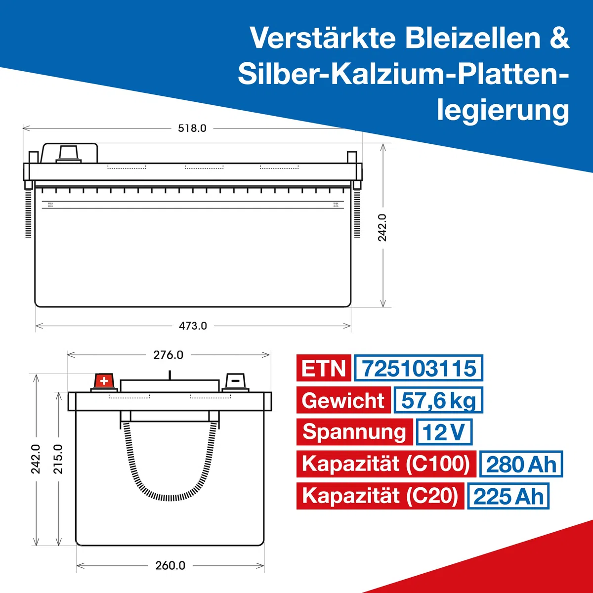 BIG Solarbatterie 12V 280Ah C100 (Versorgungsbatterie) - Professional Solar DC Batterie (12 Volt) für Photovoltaik-Inselanlage & Solaranlage für Wohnmobil, Gartenhaus, Camping & Co.