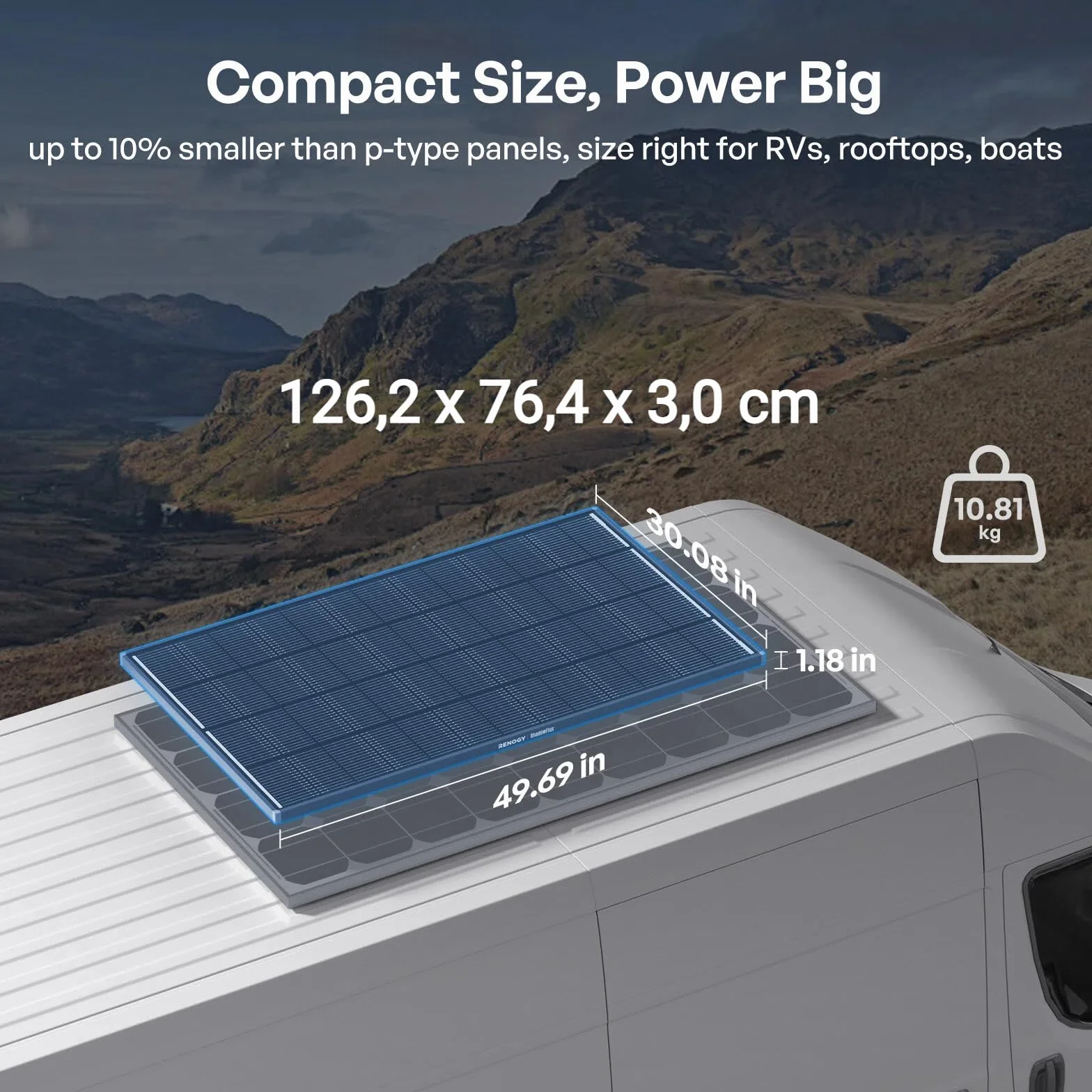 Renogy 200W ShadowFlux Anti-Beschattung N-Typ Solarmodul, PV-Modul 200W 12V 25% Hoch-Effizienz Solarpanel für Wohnmobile, Häuser, Balkone, Boote, landwirtschaftliche Dächer, Batterien und Off-Grid
