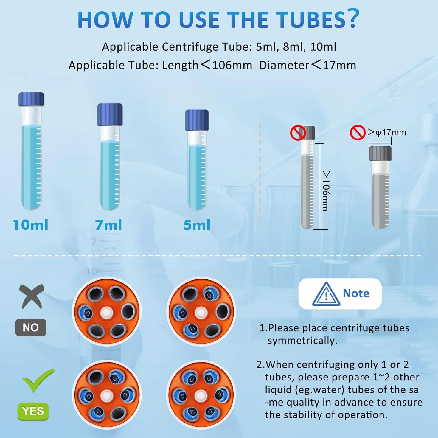 YUCHENGTECH Tischzentrifuge 6X10ml Zentrifuge Labor Zentrifuge 4000 U/min 0-60 min Timing 1685XG für 5/7/10ml Zentrifugenröhrchen