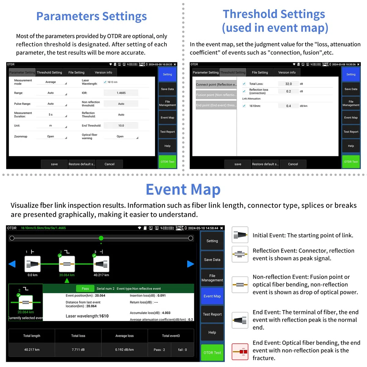 Henkion OTDR-Glasfasermessgerät 8 Zoll IPS-Touchscreen, 1610 nm 28 dB Live Testing, Multifunktionaler Netzwerktester mit Event Map, LS, OPM, VFL, OLS, Digitalmultimeter, SFP, WLAN und RJ45 Kabeltest