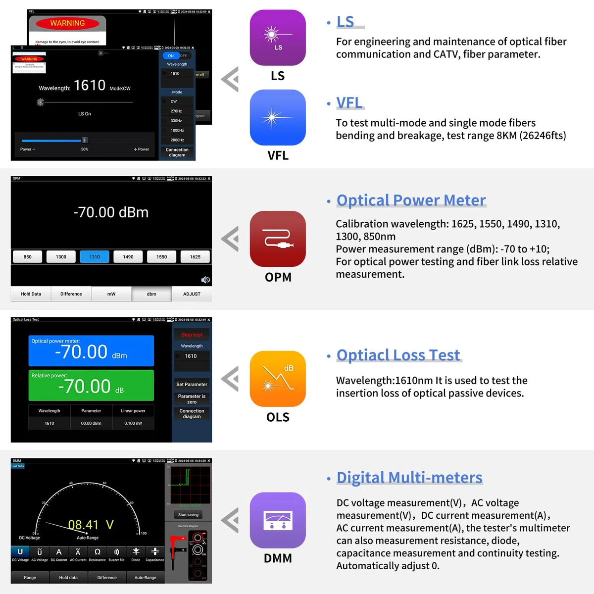 Henkion OTDR-Glasfasermessgerät 8 Zoll IPS-Touchscreen, 1610 nm 28 dB Live Testing, Multifunktionaler Netzwerktester mit Event Map, LS, OPM, VFL, OLS, Digitalmultimeter, SFP, WLAN und RJ45 Kabeltest