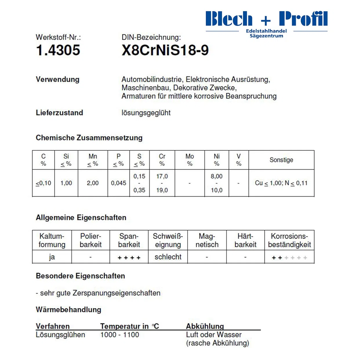 Blech + Profil Edelstahl Stange Rundstahl h9 blank 2000mm/200cm langlebig 22mm Rundmaterial 1.4305 V2A Stab