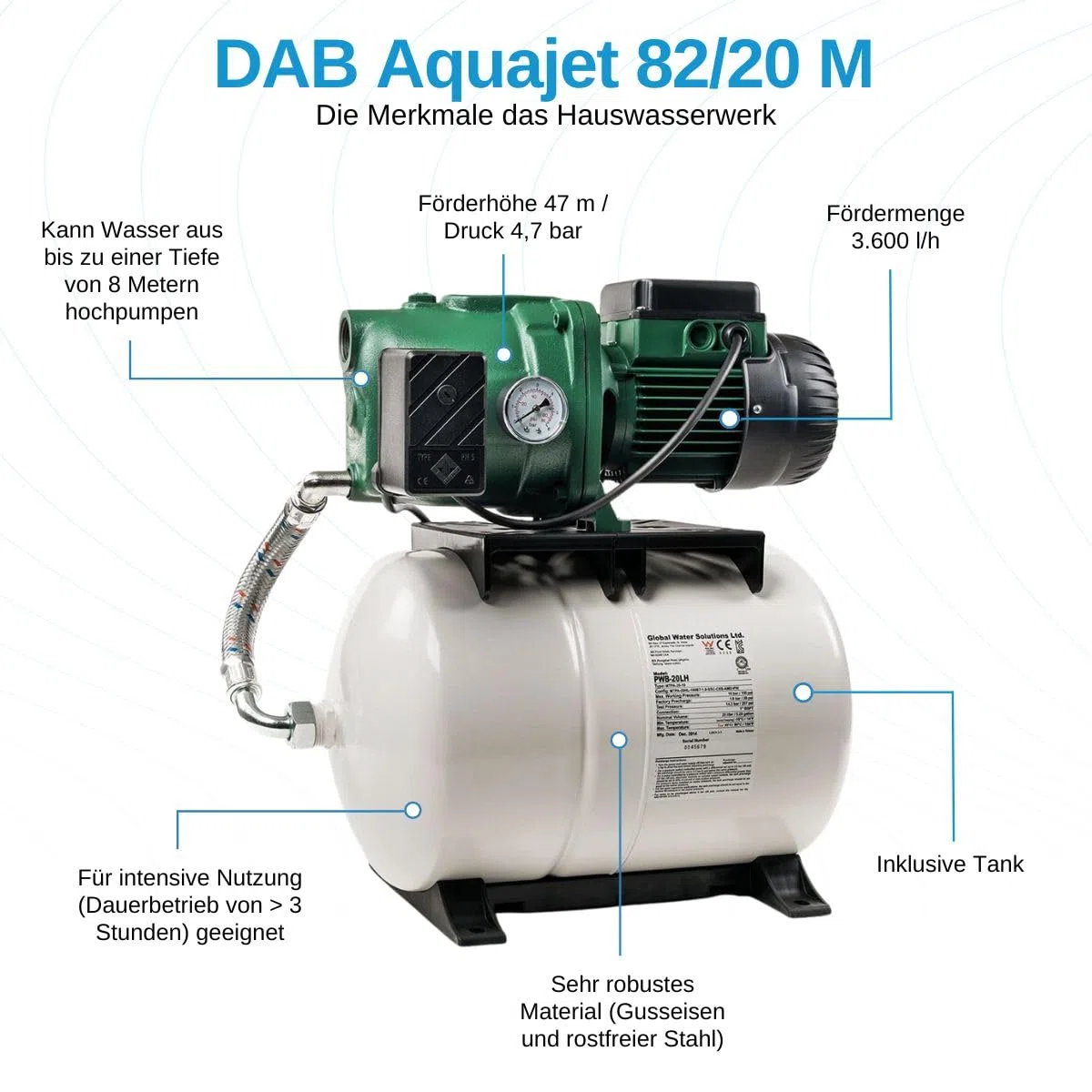 DAB Aquajet 82/20 M Hauswasserwerk - 3.600 L/Std. - 840W - Förderhöhe 47 m - Automatische Ein- / Ausschaltung - Bewässerungspumpe