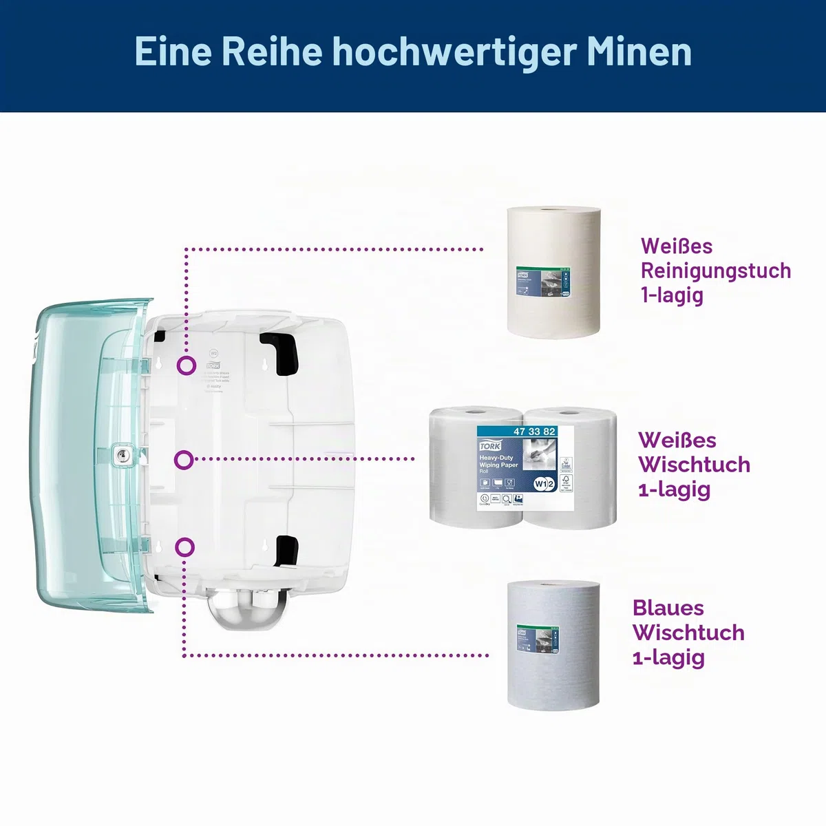 Tork Maxi Innenabrollungsspender Weiß und Türkis W2, Robustes Design, Performance Linie, 44,7 cm × 32,8 cm × 30,2 cm, 653000