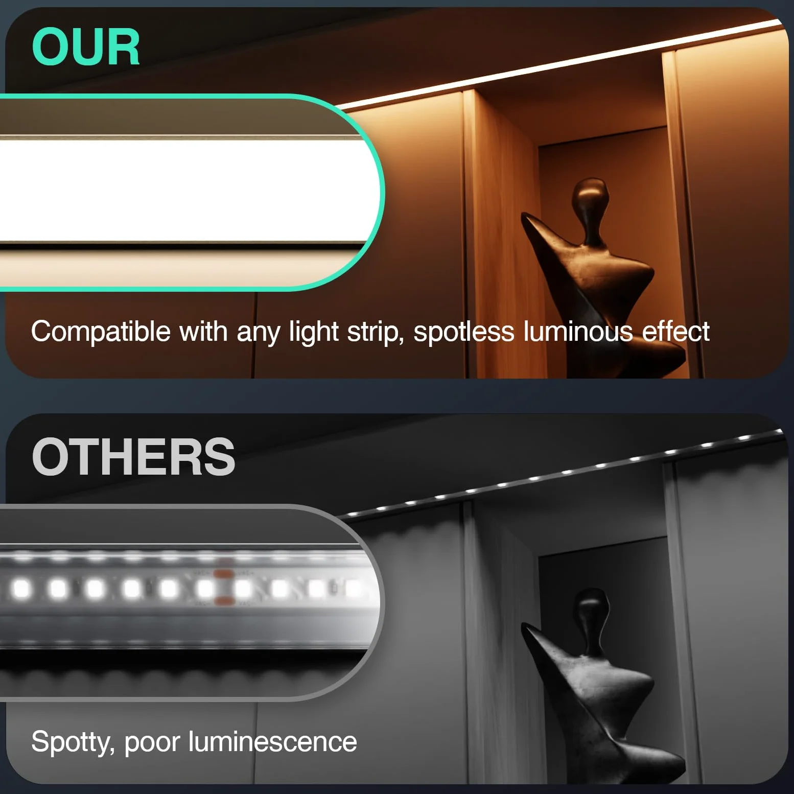 LED Eckprofil 2m x 5Stück V-Form 90 Grad Aluminium Schiene inkl. Diffusor und Halterung LED Aluminium Profil für Led-Streifen bis 10mm, Kanal für Ecke, Treppe, Schrank