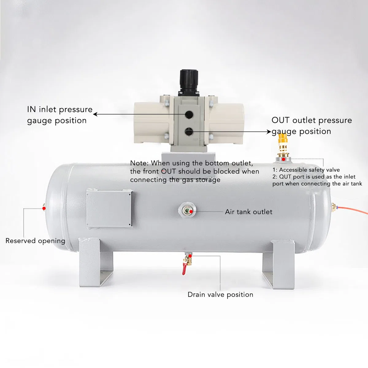 Druckluft-Druckverstärker, erhöht den Luftdruck um das Zweifache, korrosionsbeständig, auslaufsicheres Design für den Einsatz in Industrie und Werkstatt (1 Stück)