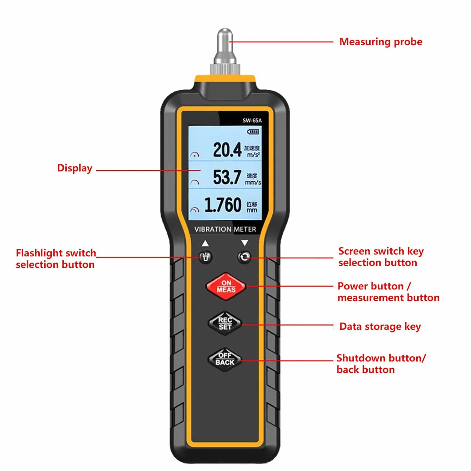 SW-65A Tragbarer Vibrationsmesser: Präzise Messung und Zuverlässige Überwachung Zur Verbesserung der Sicherheit und der Produktqualität, Ideal für Maschinabatros-Fertigung, Strom, Metallurgie und