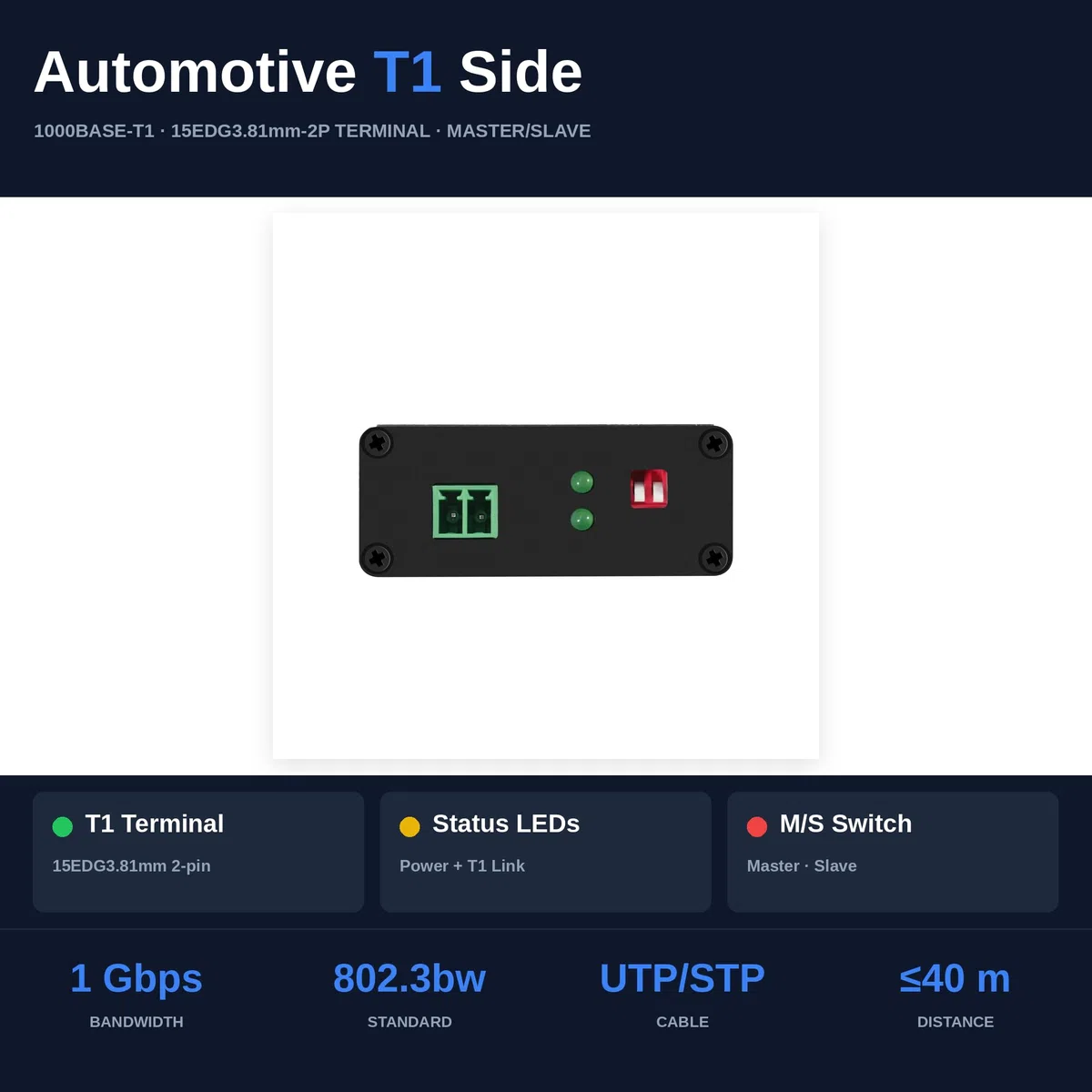 100/1000Base-T1-TX-E Automotive Ethernet Medienkonverter – 1 Gbit/s T1 auf RJ45 Adapter, Marvell 88Q2112 + RTL8211FI, Terminalblock + TE MATEnet/HMTD Adapter, Typ-C/DC Power