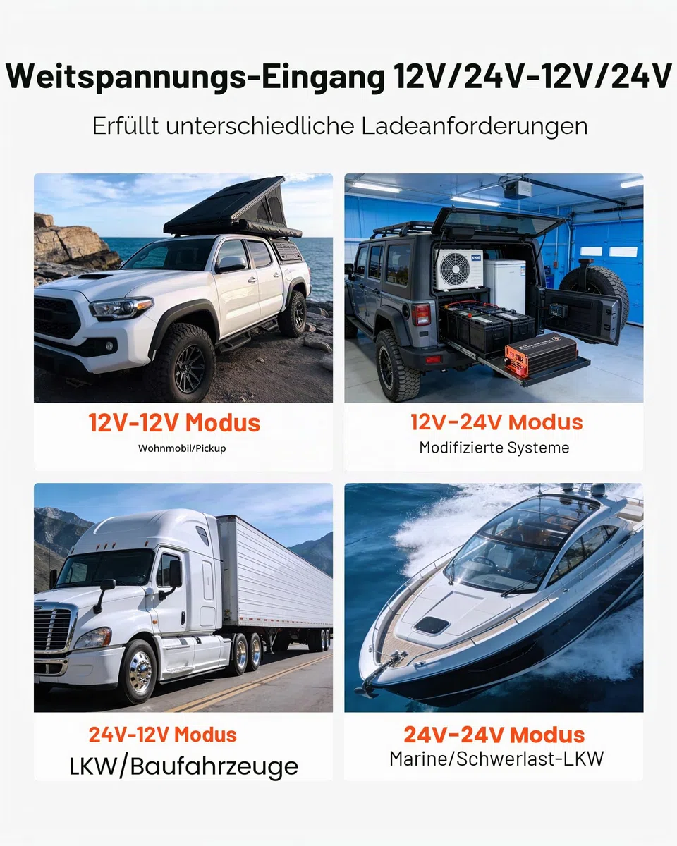 VEVOR DC-DC Ladebooster 40 A 520 W, Ladegerät für Lichtmaschine 12 V / 24 V-12 V / 24 V Schnellladung für LiFePO4 AGM Gel Batterien & Powerstations Wohnmobil Caravans Notstromversorgung zu Hause