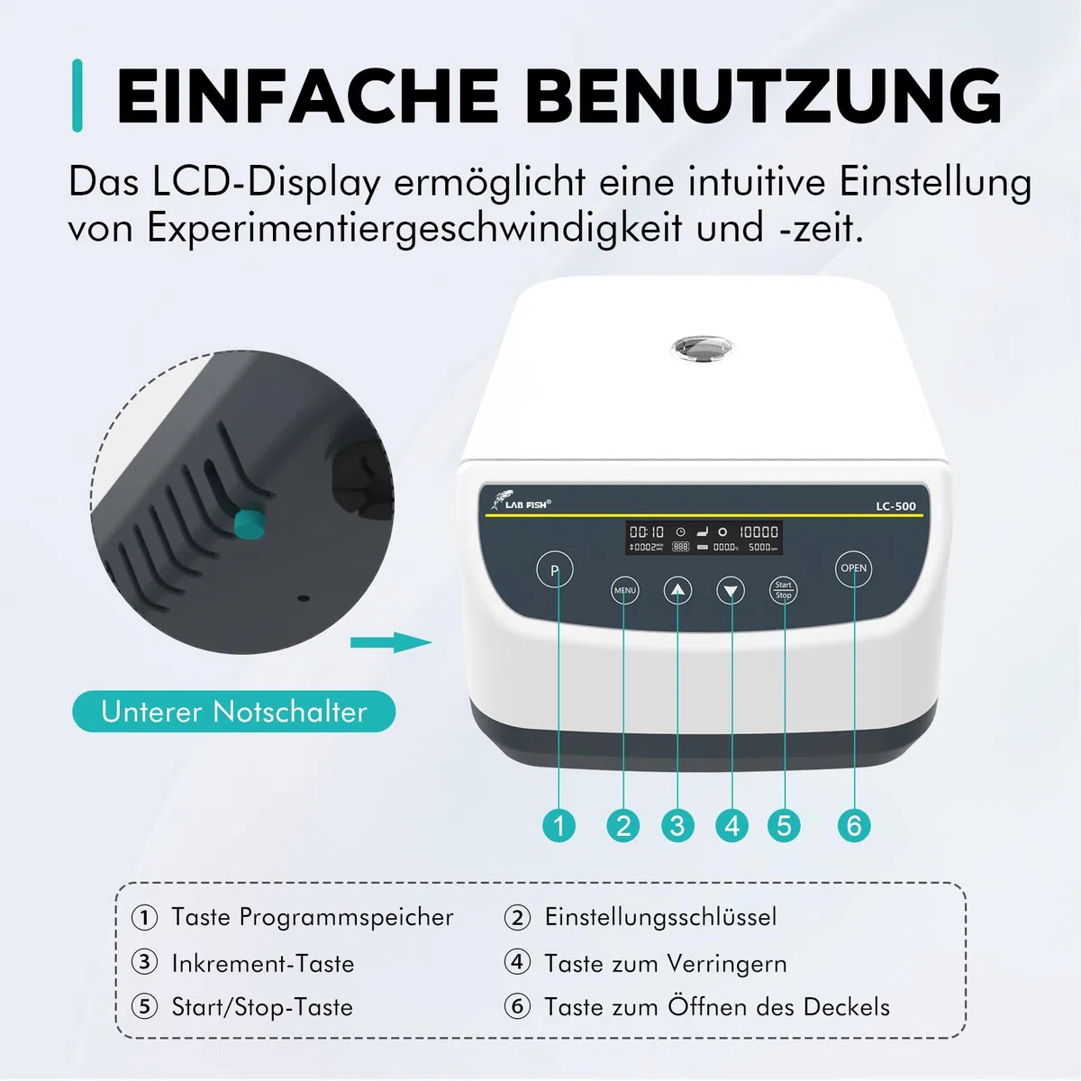 LAB FISH Labor Zentrifuge, Niedrige Drehzahl 500-4000 U/min, Max. 2146 xg, 9 Programmspeicher, Timer, für 2/5/10/15/50ml Röhrchen (6-fach Winkelrotor)