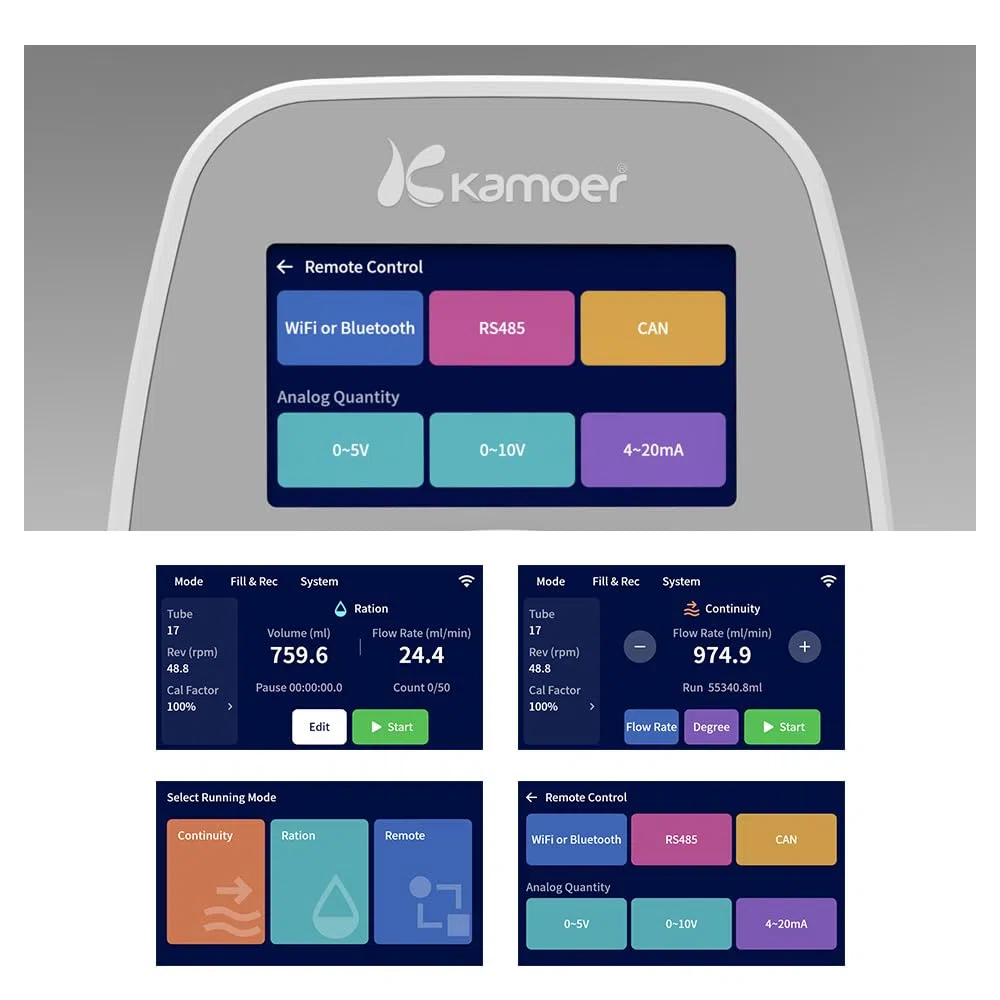Kamoer UIP WIFI E erschwingliche intelligente Peristaltikpumpe mit hohem Durchfluss, Schrittmotor, 100 V–240 VAC, einstellbare Dosierpumpe, 0,5–1500 ml/min, Touchscreen-Steuerung