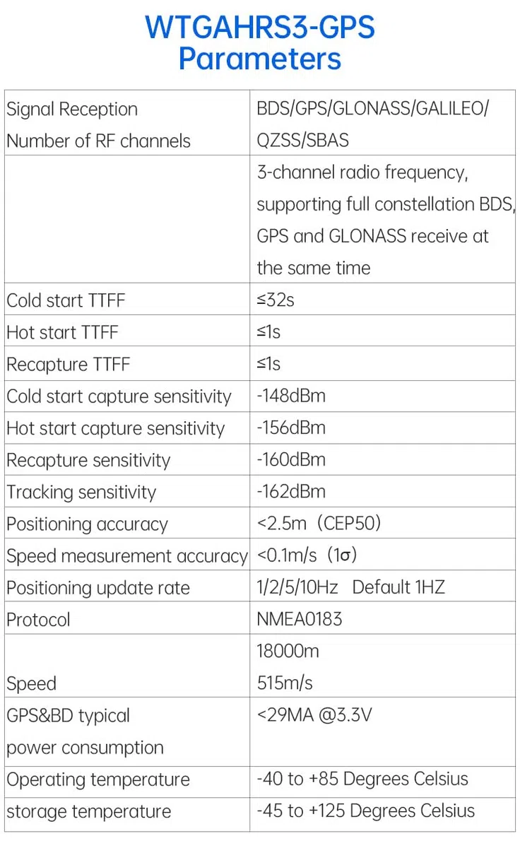 [Beidou Industriequalität] WitMotion WTGAHRS3-TTL 6-Achsen Trägheitsnavigation GPS-IMU Beschleunigungsmesser + Gyroskope + Winkel (statisch 0,05°, Dynamik 0,1°) + Breiten- und Längengradsensor