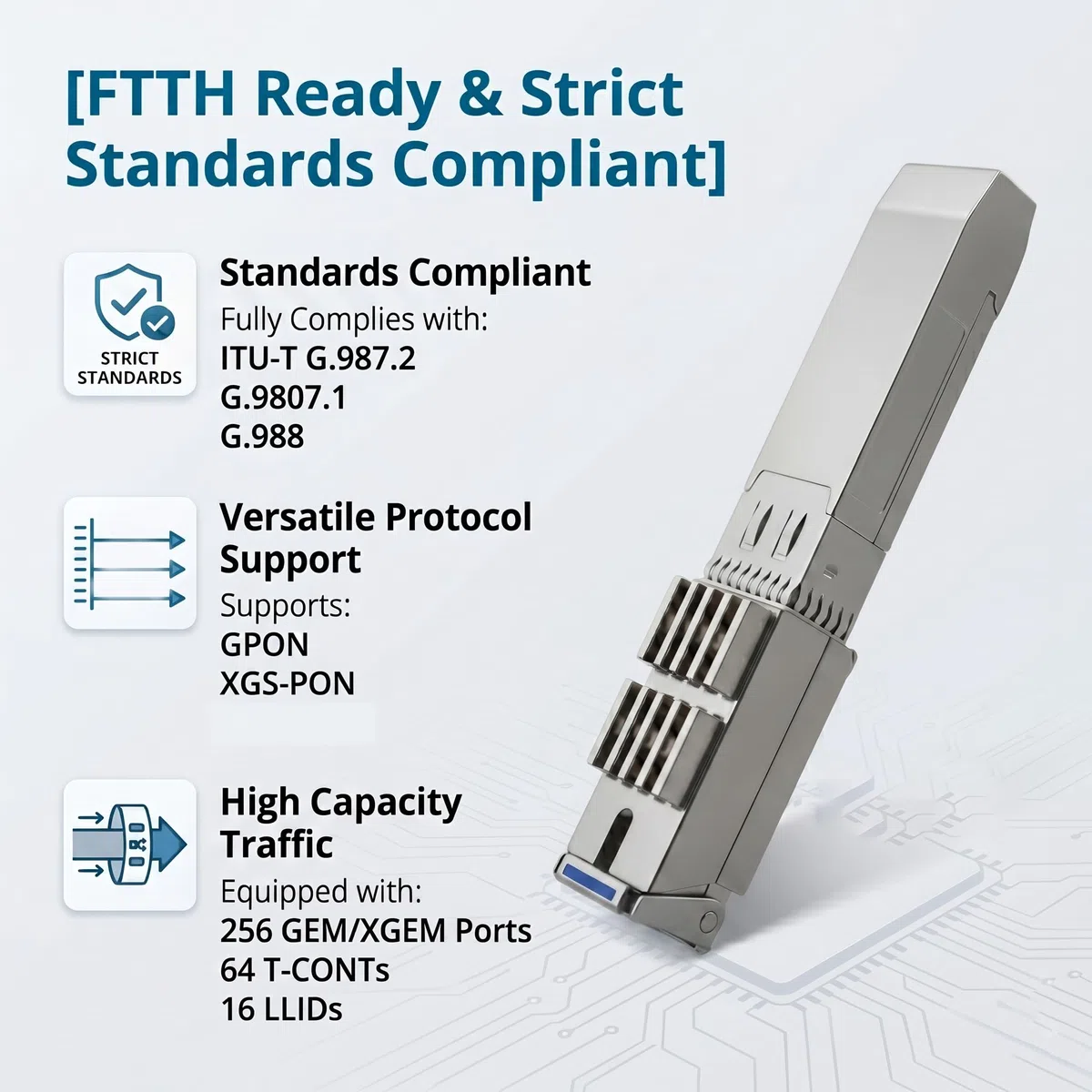 XGSPON ONU Stick SFP+ Transceiver, 10G symmetrisches Glasfaser-Gateway-Modul, langlebige Metallhalterung, Version 8311, kompatibel mit Huawei/ZTE/Ubiquiti/Mikrotik (SC/APC)