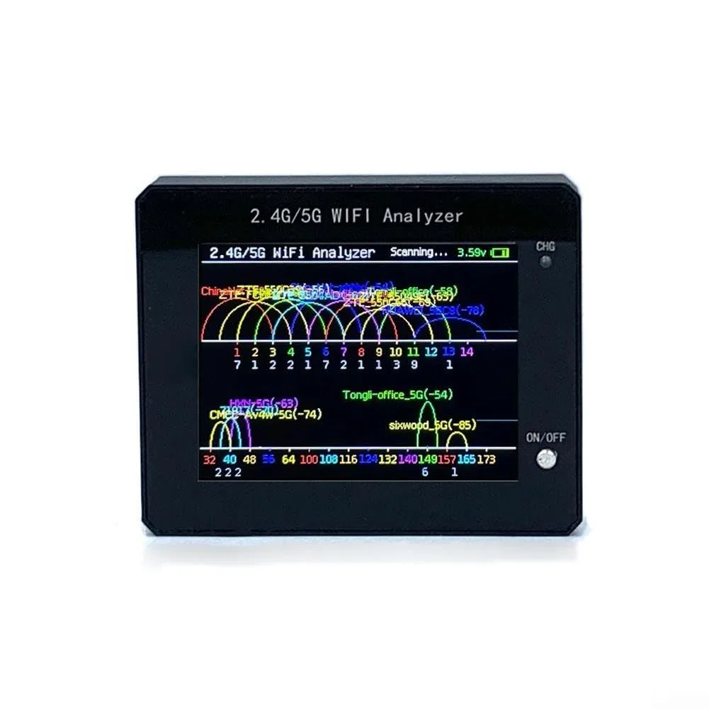 WLAN Signal Scanner 2.4G/5G Analyzer mit 2.4 Zoll Display für Router Optimierung Frequenznutzung Messgerät Schwarz(CNC)