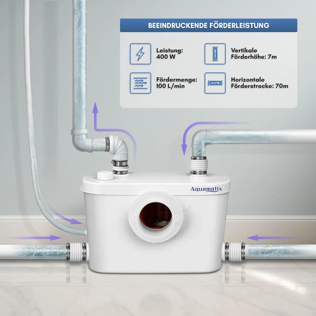 Aquamatix Hebeanlage 400W Sanitäre Abwasserpumpe 100L/min 8m Vertikale Förderstrecke mit 3 Einlässen für Toilette, Waschbecken und Badewanne mit Kohlefilter