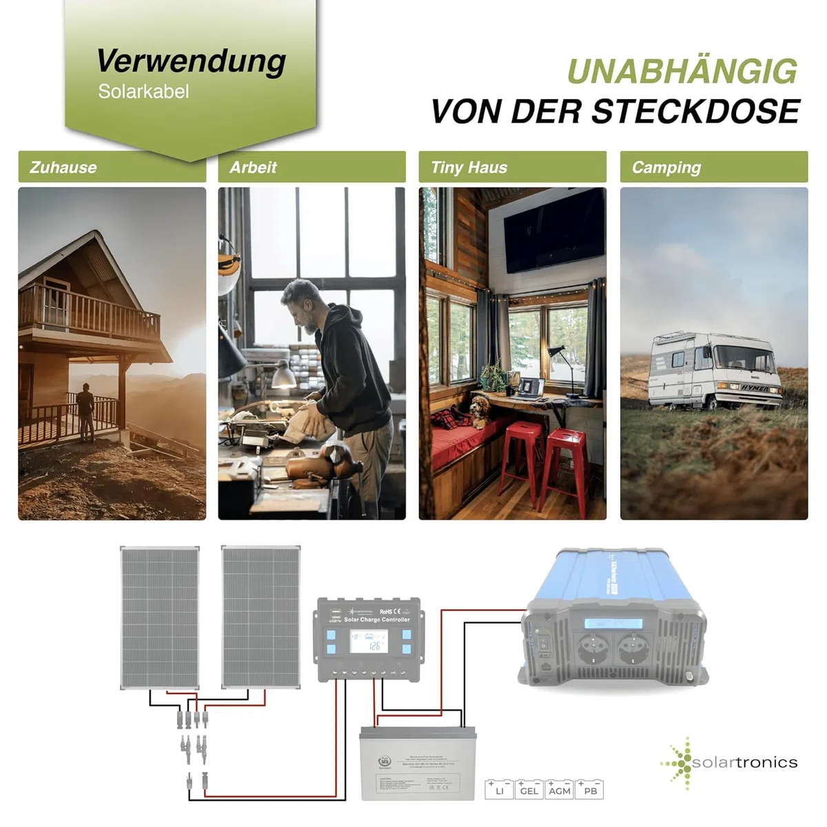 SOLARTRONICS Meterware Solarkabel 4mm² 500m Flexibel, Robust, Blau | PV Kabel Verlängerung für Solaranlage, H1Z2Z2-K, UV-Beständig, Wetterfest, Flexibel, TÜV Rheinland, Made in Germany