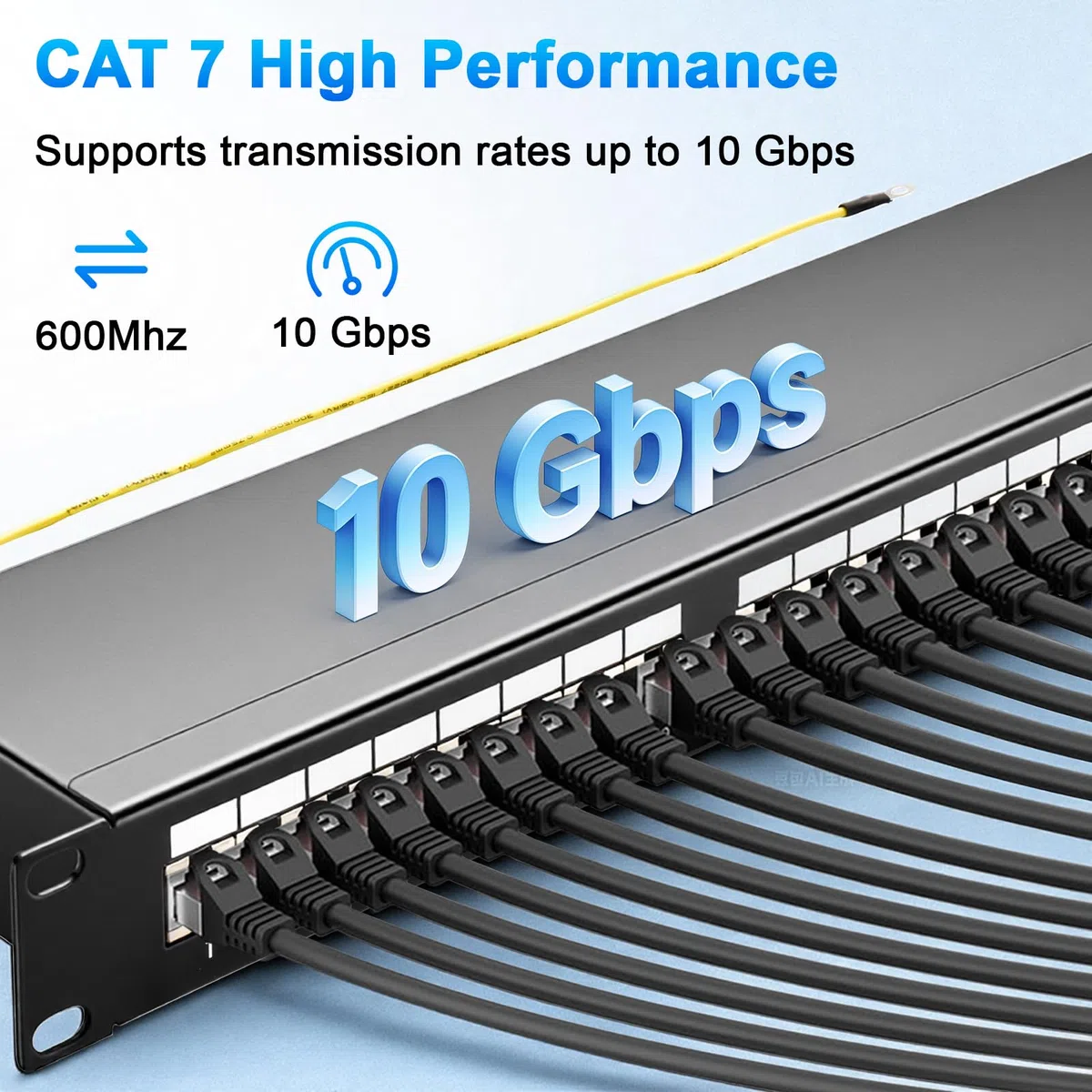 CAT 7 Patchpanel Verteilerfeld 24 Port, Geschirmtes LAN Netzwerk Patchpanel RJ45 mit LSA Leiste, 10Gbps Patchpanel 19 Zoll für Cat7/6A/6 Verlegekabel