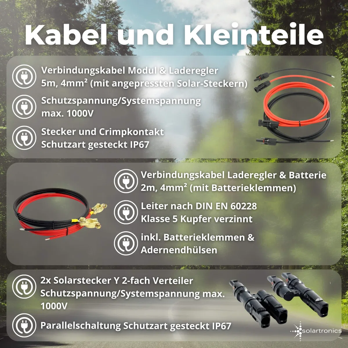 SOLARTRONICS Komplettset 2x120 Watt Solarmodul 1070x580x35, TS 1000W Spannungswandler + 20A Laderegler + Solarkabel + Solarstecker Photovoltaikanlagen Wohnmobil Inselanlage
