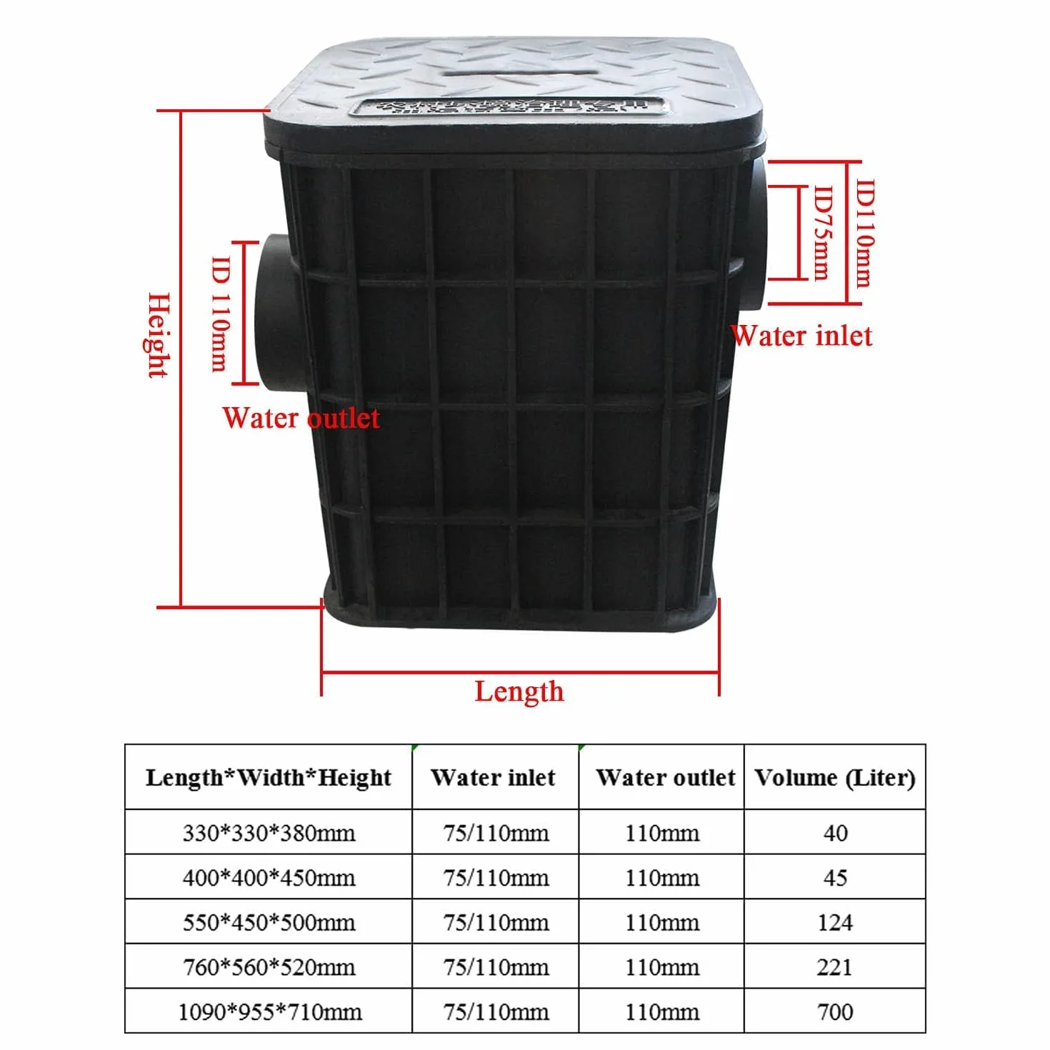 Fettabscheider spüle PE abwasser ölabscheider für küche fetttrennkanne fettabschöpfer küchenspüle fetttrenner fettseparator schwarz 45L