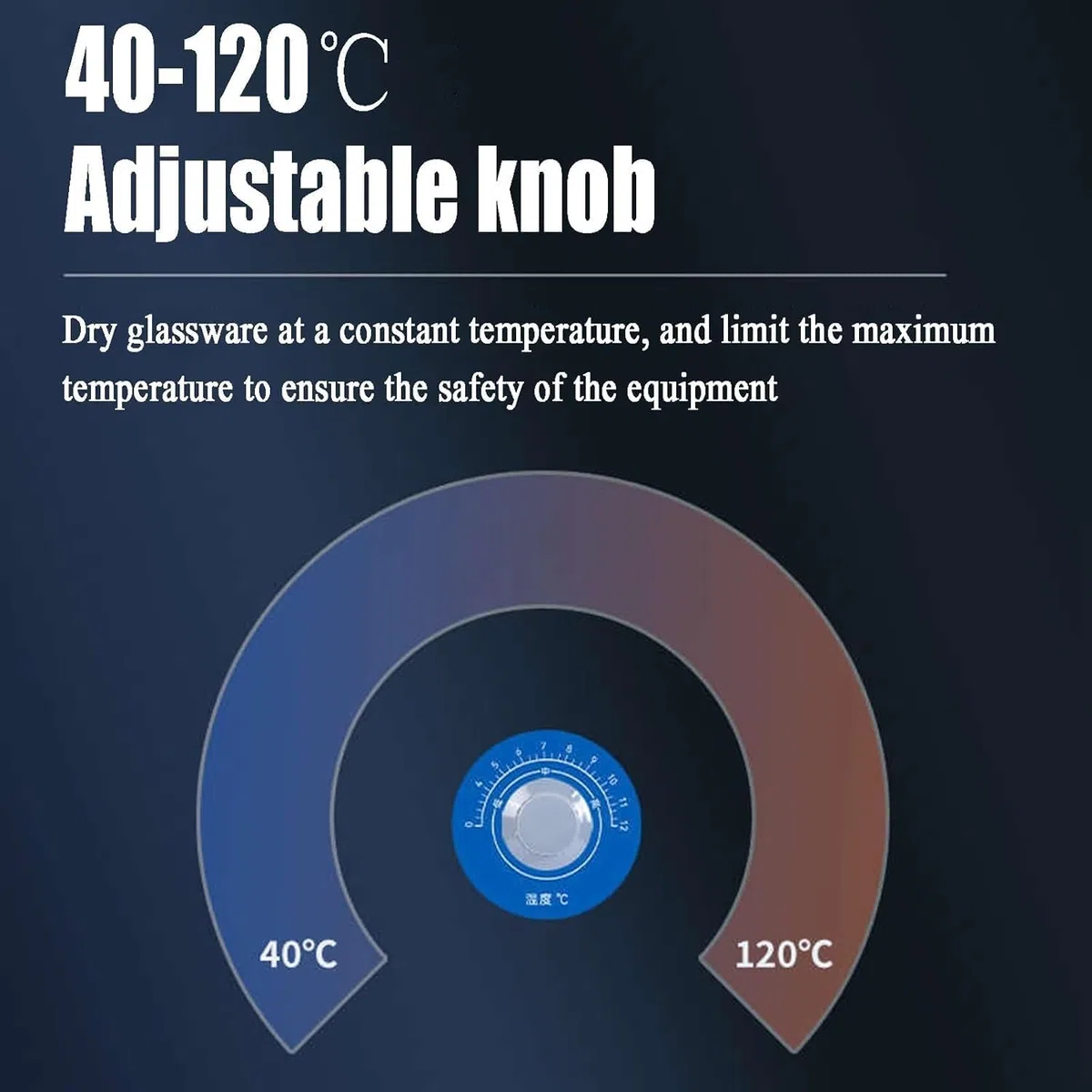 Labor-Trockengestell, 20-Loch-Glaswarentrockner, einstellbare Temperatur von 40-120 ℃, schnelle 8-10 Minuten Trocknung für Reagenzgläser und Becher, ideale Laborausrüstung